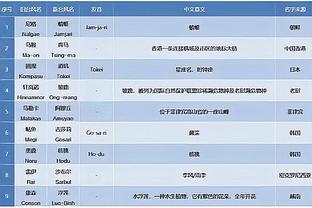 雷竞技app手机版截图0