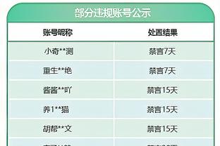 王涛：我们怎么总想让梅西C罗敬酒？这种糟粕文化丢脸丢到国外