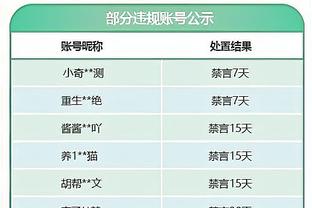 姆巴佩：总有人怀疑很多事情由我背后操控，可我只是一名球员